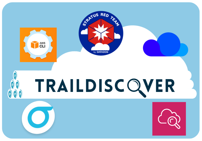 What’s New in TrailDiscover: Integrating Permissions Information, Alerting, and Simulations